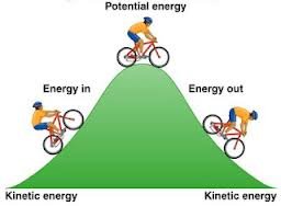 energy